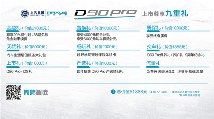 上汽MAXUS D90 Pro上市九重大禮_副本.png