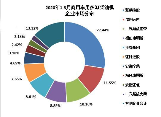 柴油機2.png