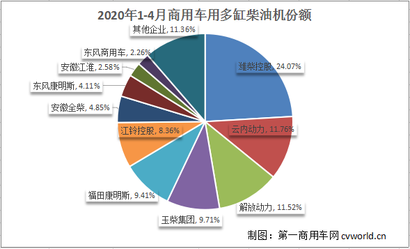 柴油機11.png