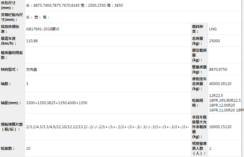 近日，工信部發(fā)布申報(bào)第333批新車申報(bào)公示，37款牽引車上榜。這些牽引車新品中，國(guó)六車有30款，為10款國(guó)六天然氣車（2款CNG和8款LNG）和20款國(guó)六柴油牽引車；國(guó)五車有4款，均為國(guó)五柴油動(dòng)力；新能源牽引車有3款，為2款純電動(dòng)牽引車和1款燃料電池半掛牽引車。