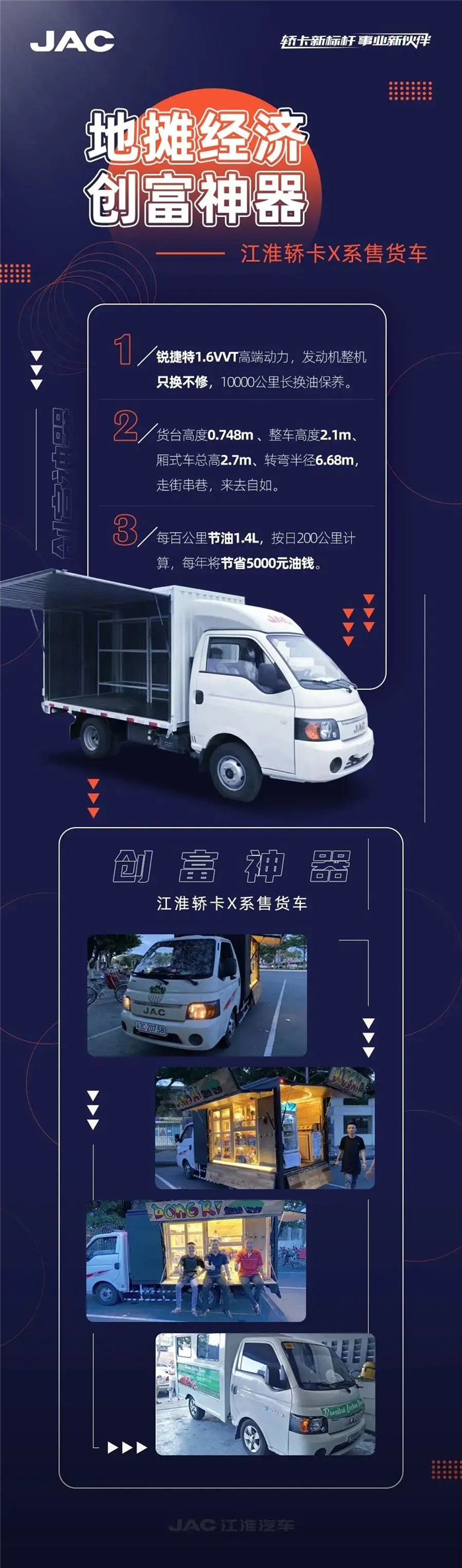 江淮轎卡售貨車02.jpg