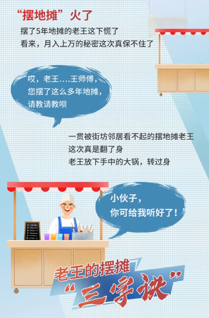 “擺地攤”火了，擺了5年地攤的老王這下慌了，看來，月入上萬的秘密這次真保不住了。