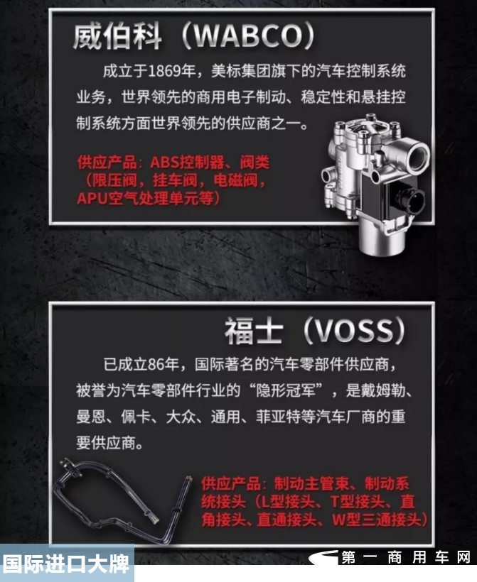 對于卡車司機來說，除動力鏈三大件之外，車上零配件的可靠性和配置的實用性也十分重要，對整車的駕乘體驗具有重要的影響。對卡車司機來說，卡車不僅是一輛車，更是一個“移動的家”。

