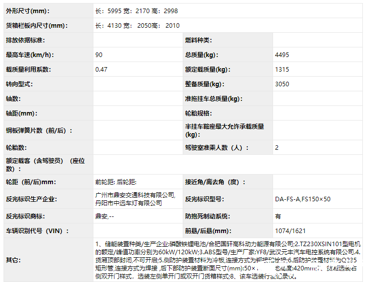 中通純電動(dòng)保溫車，東風(fēng)輕卡底盤2.png