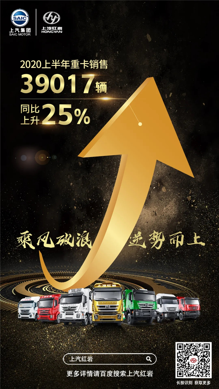 2020年1-6月，上汽紅巖重卡累計(jì)銷量39017輛，同比增長25%，增幅領(lǐng)先行業(yè)平均水平。對比2019年1-6月銷量，上汽紅巖在鞏固“工程之王”的基礎(chǔ)上，公路車銷量占比達(dá)40%，同比增幅高達(dá)50%。