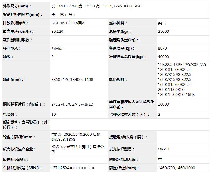 8月25日，工信部發(fā)布第336批新車申報(bào)公示，牽引車方面有27款新車在榜。其中，國六牽引車有21款，分別為10款國六天然氣牽引車（9款LNG和1款CNG），和11款柴油國六牽引車；國五牽引車有4款，分別為3款國五柴油牽引車和1款柴油/電混合動(dòng)力半掛牽引車；新能源牽引車有2款，分別為1款純電動(dòng)牽引車和1款燃料電池半掛牽引車。