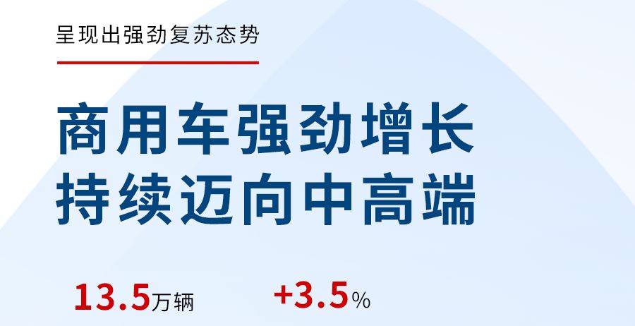 2020上半年江淮汽車排難創(chuàng)新，有序復工復產，加大關鍵核心技術攻關，品質升級、品牌升級。