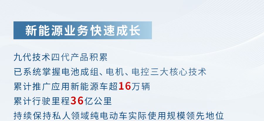 2020上半年江淮汽車排難創(chuàng)新，有序復工復產，加大關鍵核心技術攻關，品質升級、品牌升級。