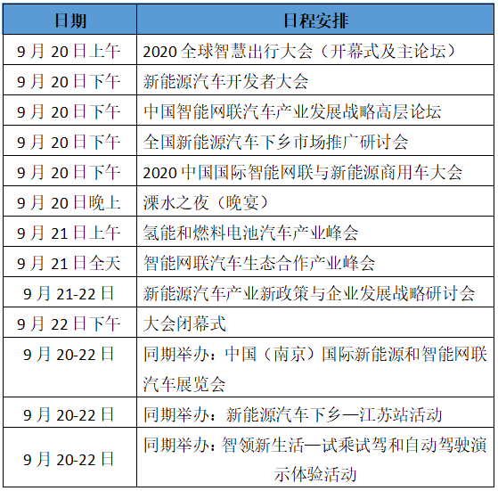 2020年9月2日，“全球智慧出行大會(huì)暨中國(guó)（南京）國(guó)際新能源和智能網(wǎng)聯(lián)汽車展覽會(huì)（GIMC 2020）及新能源汽車下鄉(xiāng)-江蘇站活動(dòng)”新聞發(fā)布會(huì)在北京國(guó)際會(huì)議中心舉行。