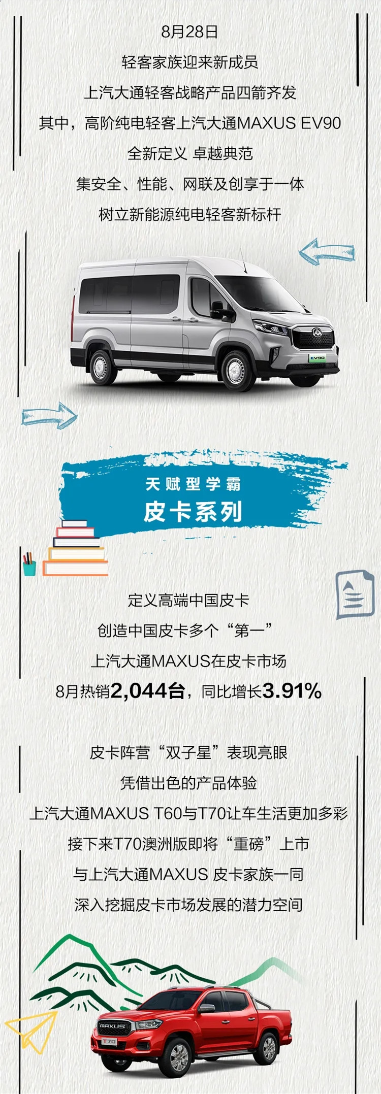 8月，上汽大通MAXUS熱銷之勢(shì)難擋，總銷量創(chuàng)今年新高，強(qiáng)勢(shì)“破萬(wàn)”勁銷12500輛，同比增長(zhǎng)21.3%，連續(xù)四月實(shí)現(xiàn)大幅勁增。