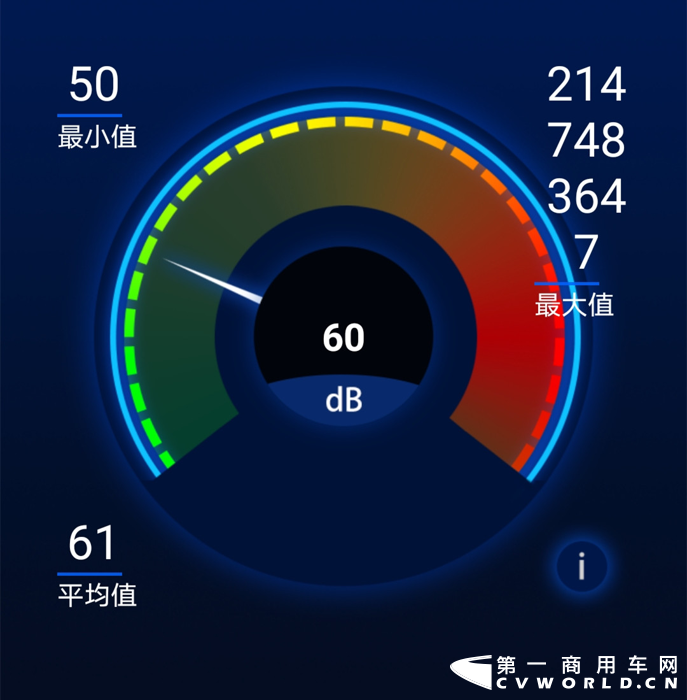 隨著80、90后年輕人成為社會消費的主流群體，在消費升級趨勢下，新一代輕卡用戶的購車需求更看重舒適度。那么，怎樣的配置能夠迅速降低操作強度，緩解駕駛員的疲勞感？答案顯然是自動擋車型。