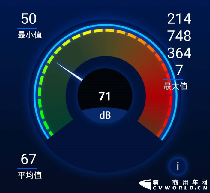 隨著80、90后年輕人成為社會(huì)消費(fèi)的主流群體，在消費(fèi)升級(jí)趨勢下，新一代輕卡用戶的購車需求更看重舒適度。那么，怎樣的配置能夠迅速降低操作強(qiáng)度，緩解駕駛員的疲勞感？答案顯然是自動(dòng)擋車型。