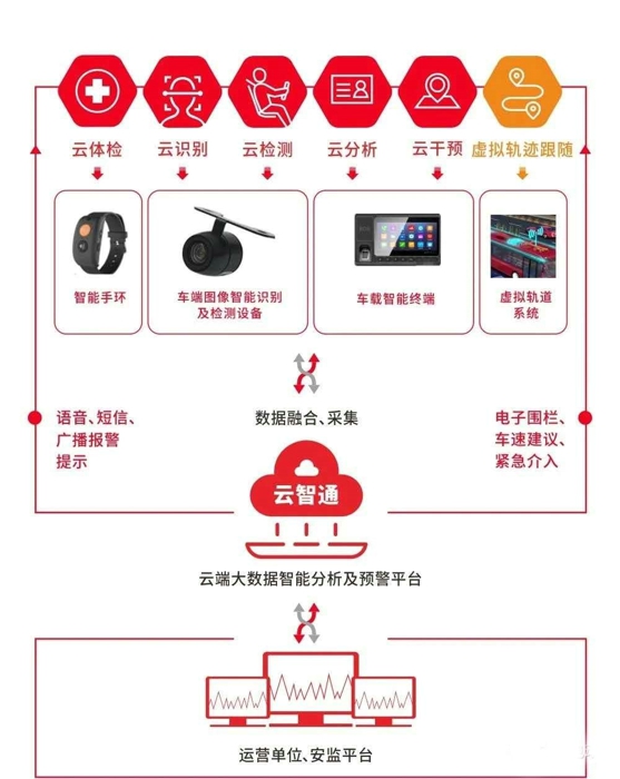 近日，人民日報微信公眾號發(fā)布了一條“快！人命關(guān)天”的微信推文，刷爆朋友圈！