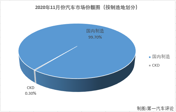 份額1.png