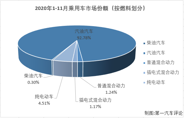 份額4.png