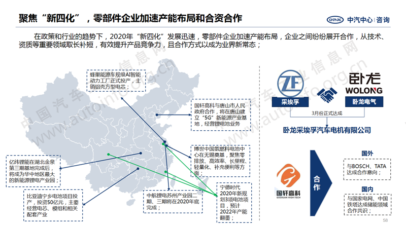 中國汽車產(chǎn)業(yè)2020年總結(jié)及2021年展望48.png