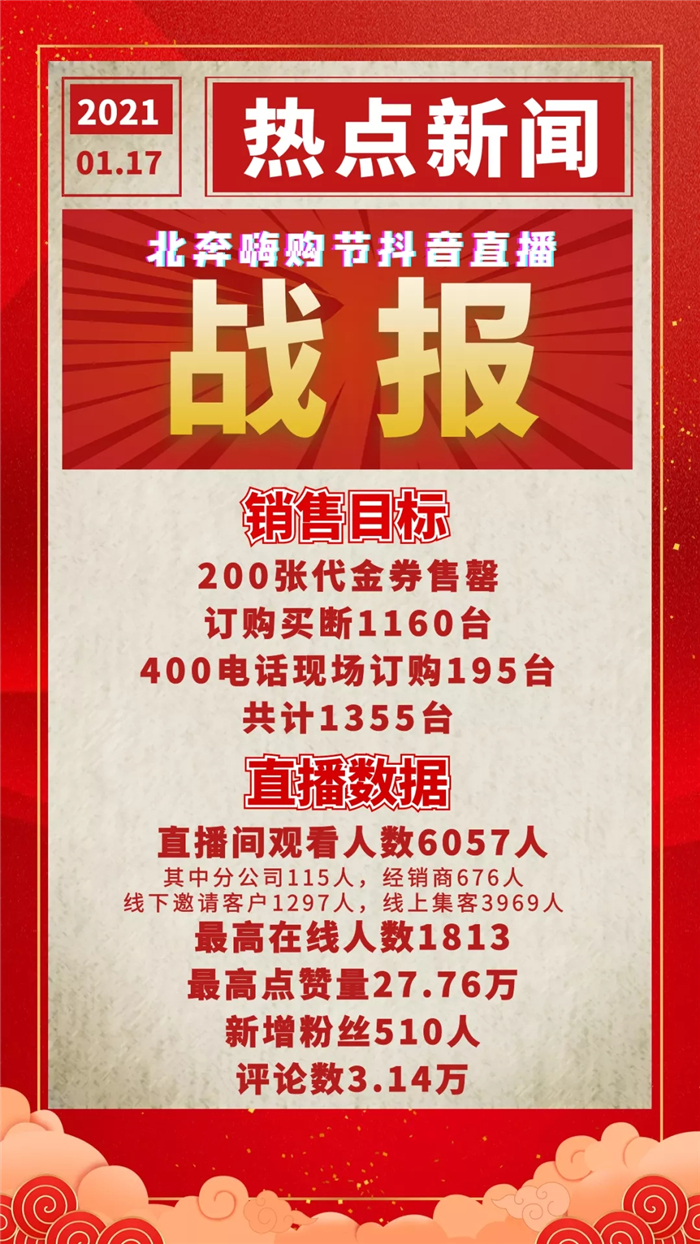 2021年1月17日下午，北奔重汽舉行了以 “北奔嗨購節(jié)，百萬現(xiàn)金惠”為主題的北奔重卡新春訂購會，開創(chuàng)了新的直播嗨購模式，回饋廣大客戶，給卡友送去實實在在的福利。