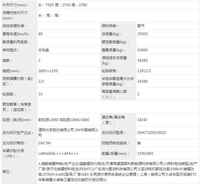 又一批牽引車新車申報工信部公示了，竟然無一款國五車！