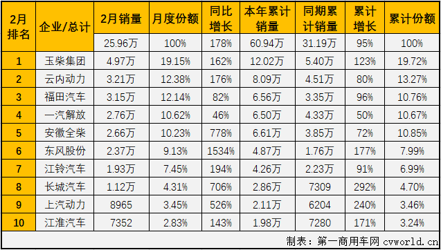 柴油機(jī)2.png