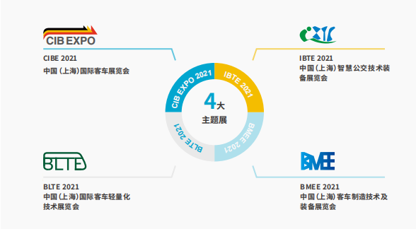 HFCE 2021上海國際氫能與燃料電池及加氫站技術(shù)設(shè)備展會3.png