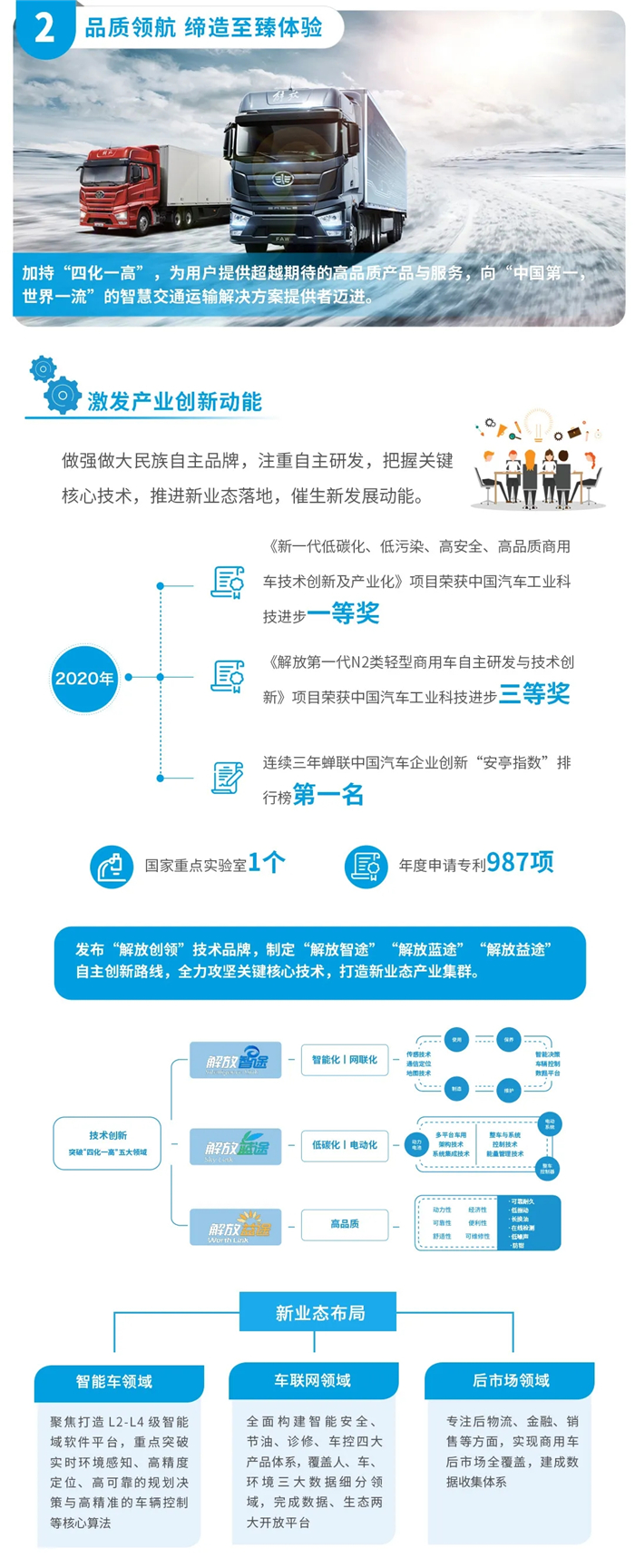 一汽解放2020社會責任報告06.jpg