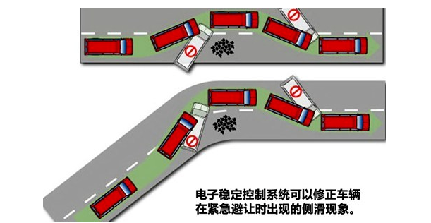 ?最近南方大部分地區(qū)出現(xiàn)了連續(xù)降雨的情況，對很多卡友來說，雨天行車心總是懸著，擋風玻璃、后視鏡、側窗玻璃上全是水珠，周圍變成了模糊的世界。