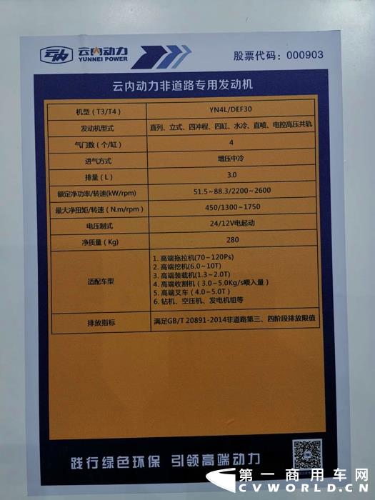 2021年4月21日，第二屆世界內(nèi)燃機(jī)大會(huì)在山東濟(jì)南拉開帷幕。本屆大會(huì)以“綠色、高效、智能、可靠”為主題，繼續(xù)聚焦內(nèi)燃機(jī)產(chǎn)業(yè)未來發(fā)展之路，旨在促進(jìn)內(nèi)燃機(jī)技術(shù)創(chuàng)新、商業(yè)模式創(chuàng)新以及相關(guān)方的密切合作，推動(dòng)內(nèi)燃機(jī)全產(chǎn)業(yè)鏈協(xié)同、創(chuàng)新發(fā)展。