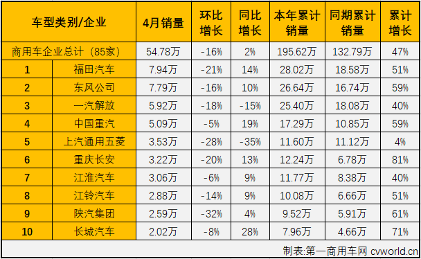 商車市場2.png