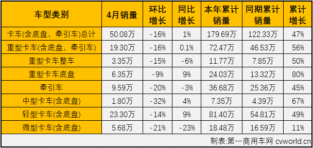 商車市場3.png