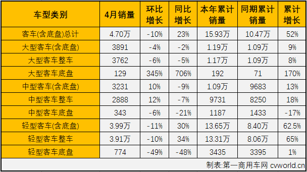 商車市場4.png