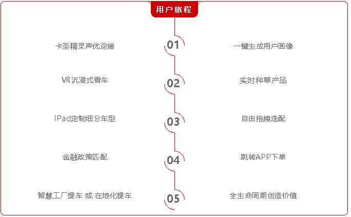 5月19日，萬眾期待的2021長(zhǎng)沙國際工程機(jī)械展如期而至。來自全球30個(gè)國家近1450多家參展商齊聚長(zhǎng)沙國際會(huì)展中心，人潮涌動(dòng)，盛況空前。展覽會(huì)為期4天，三一重卡共有兩個(gè)展區(qū)，分別為位于會(huì)展中心室外主干道的S1獨(dú)立展區(qū)，和位于室內(nèi)W1展區(qū)的“三一快閃店”。

