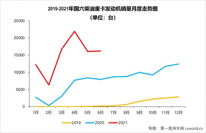 走勢(shì).jpg