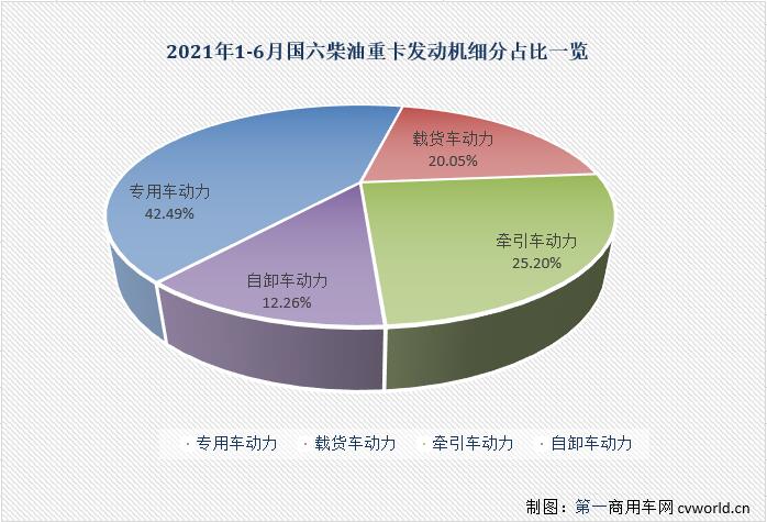 細(xì)分占比.jpg