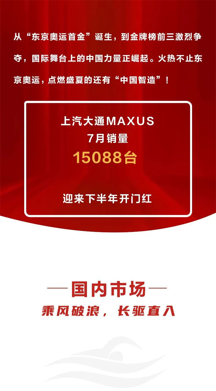 同比大增31%，上汽大通MAXUS 7月銷量達(dá)15,088臺，迎來下半年“開門紅”
全力奮進(jìn)的 