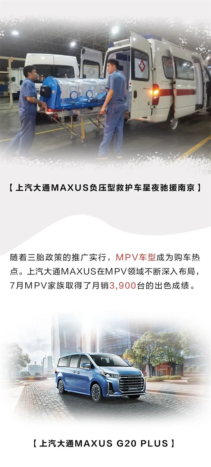 同比大增31%，上汽大通MAXUS 7月銷量達(dá)15,088臺(tái)，迎來下半年“開門紅”
全力奮進(jìn)的 