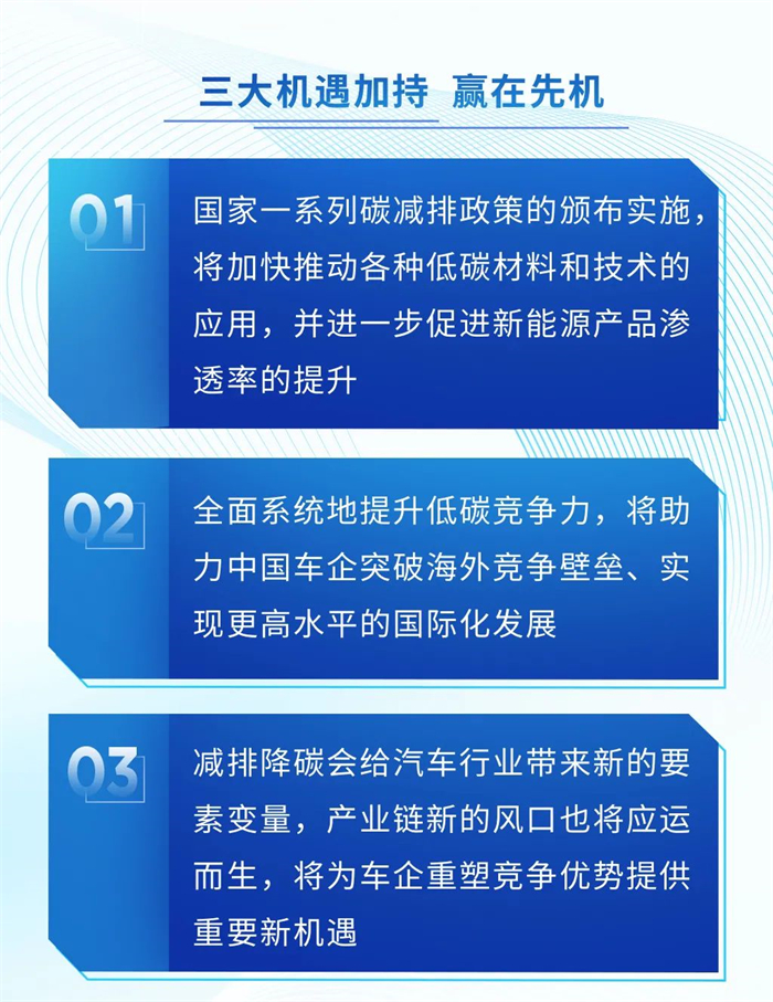 快訊 王曉秋：上汽將力爭(zhēng)在2025年前實(shí)現(xiàn)碳達(dá)峰