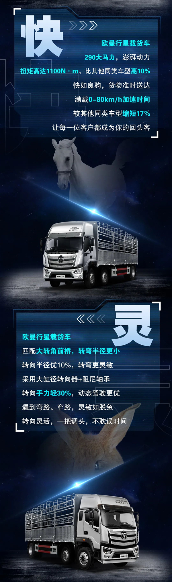 歐曼行星載貨車5大優(yōu)勢，這車真牛！