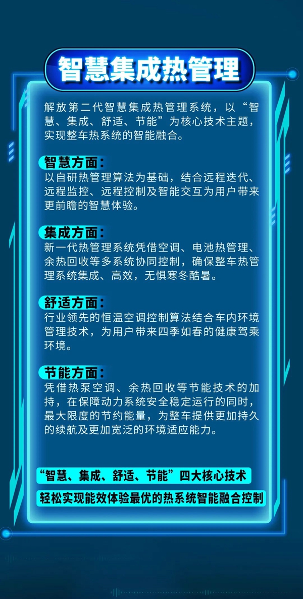 解放六大硬核黑科技促新能源汽車行業(yè)發(fā)展