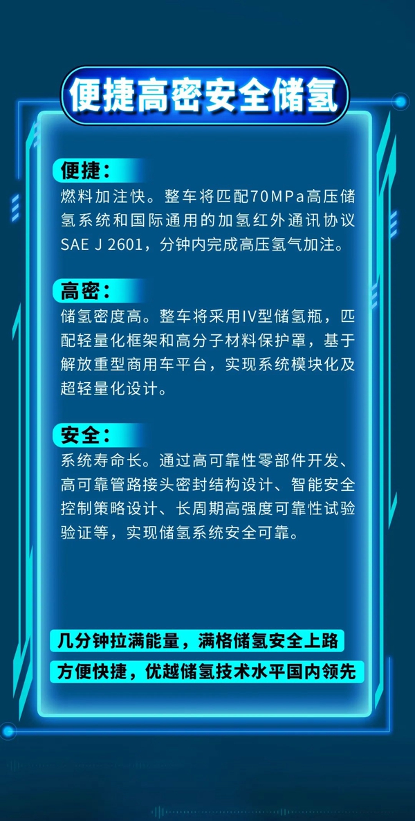 解放六大硬核黑科技促新能源汽車行業(yè)發(fā)展