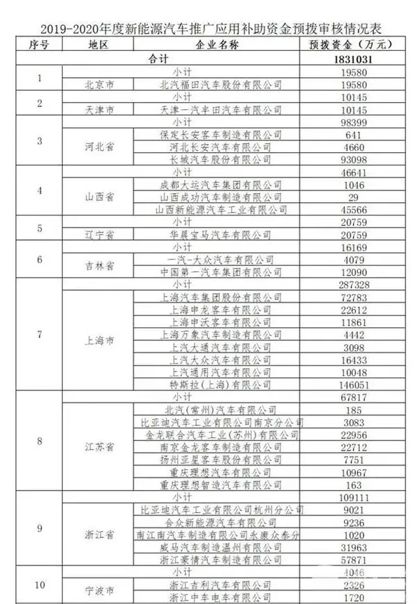 新能源汽車1.webp.jpg