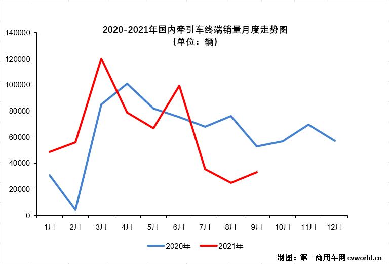 走勢(shì).jpg