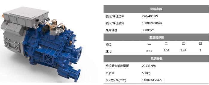 綠控將亮相CCVS國際商用車展5.jpg