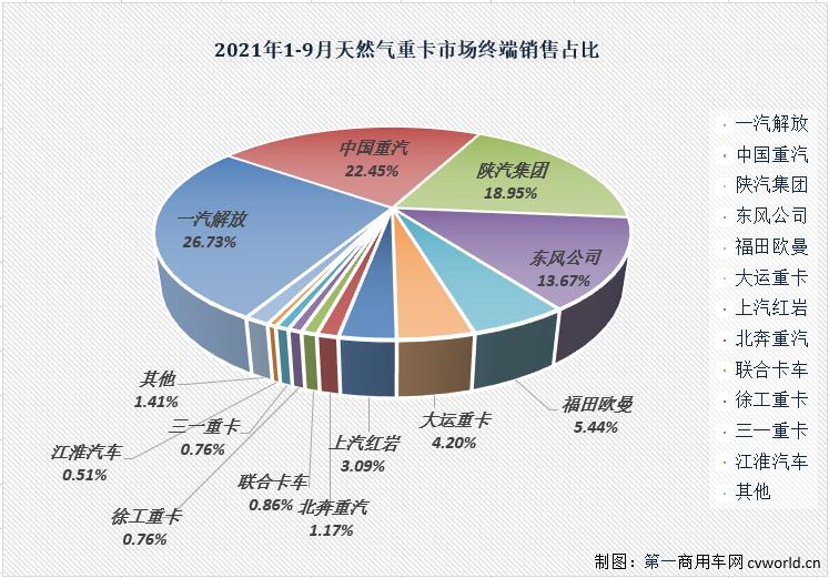 份額2.jpg