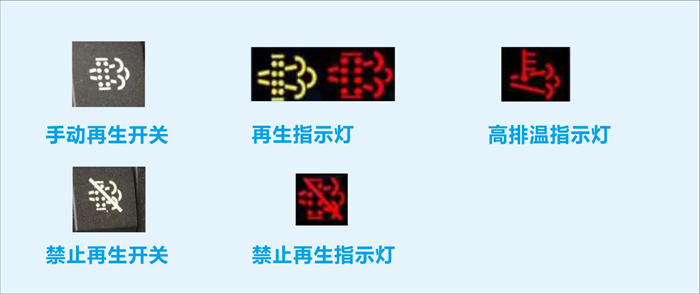 俗話(huà)說(shuō)“車(chē)輛七分養(yǎng)三分修”，好車(chē)也需要精心保養(yǎng)，才能保持良好的性能。商用車(chē)國(guó)六標(biāo)準(zhǔn)實(shí)施后，許多車(chē)友都不知道該如何保養(yǎng)，今天，奧鈴為大家準(zhǔn)備了國(guó)六車(chē)保養(yǎng)小貼士，希望能夠幫到大家。