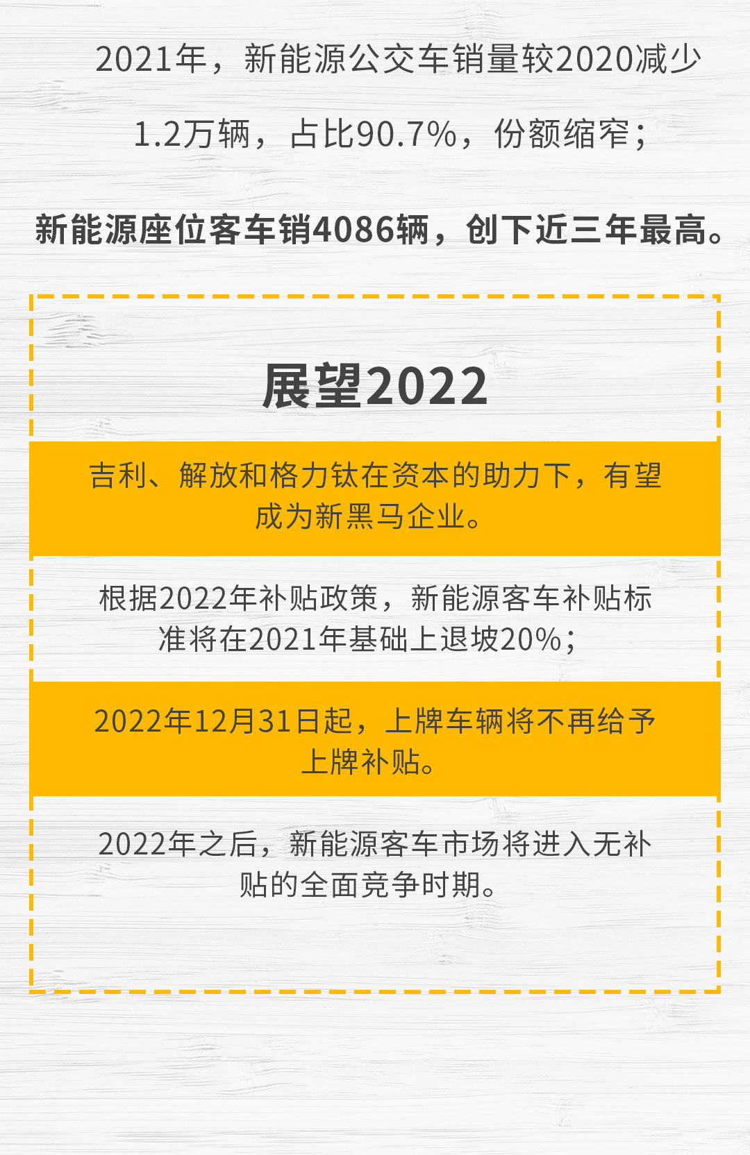 【第一商用車網(wǎng) 原創(chuàng)】不平凡的2021年已經(jīng)結(jié)束，各家新能源客車企業(yè)交上了一份怎樣的答卷。