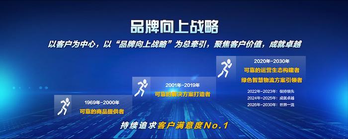 虎年伊始，東風(fēng)商用車(chē)在2022年經(jīng)銷(xiāo)商大會(huì)暨營(yíng)銷(xiāo)高峰論壇上，正式發(fā)布“品牌向上戰(zhàn)略”。東風(fēng)商用車(chē)將以客戶(hù)為中心，以“品牌向上戰(zhàn)略”為總牽引，推進(jìn)全價(jià)值鏈業(yè)務(wù)落地，致力成為卓越商用車(chē)企業(yè)。