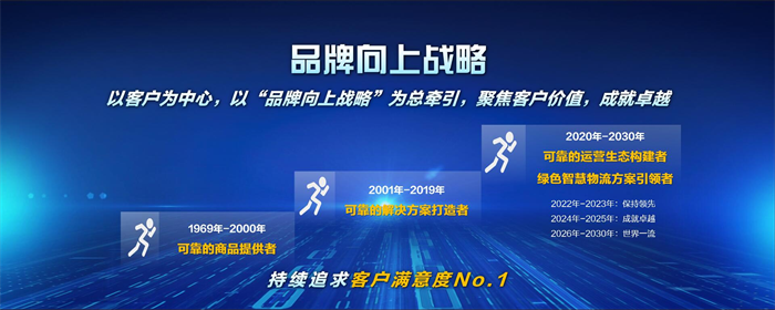 虎年伊始，東風商用車在2022年經銷商大會暨營銷高峰論壇上，正式發(fā)布“品牌向上戰(zhàn)略”。東風商用車將以客戶為中心，以“品牌向上戰(zhàn)略”為總牽引，推進全價值鏈業(yè)務落地，致力成為卓越商用車企業(yè)。