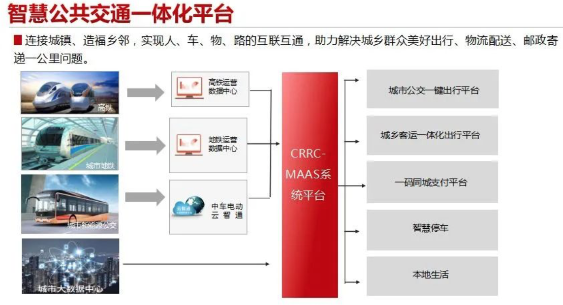 百余年前，一個電磁轉動行動裝置，開啟了新能源汽車探索征途。