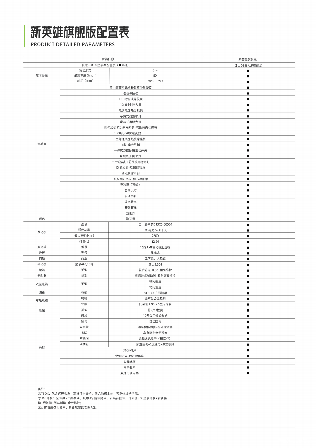 8月1日，三一重卡即將帶來的升級回歸搶購活動中，首款搶購重卡就是其重磅推出的全新高端旗艦車型——新英雄重卡，上邊提到的配置全都有，價格據(jù)說不到35萬元，是不是特心動？