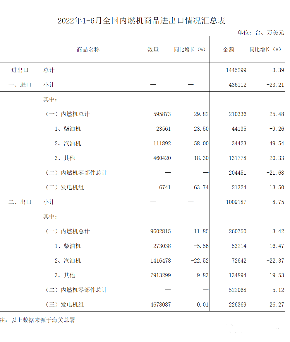 內(nèi)燃機(jī)1.png